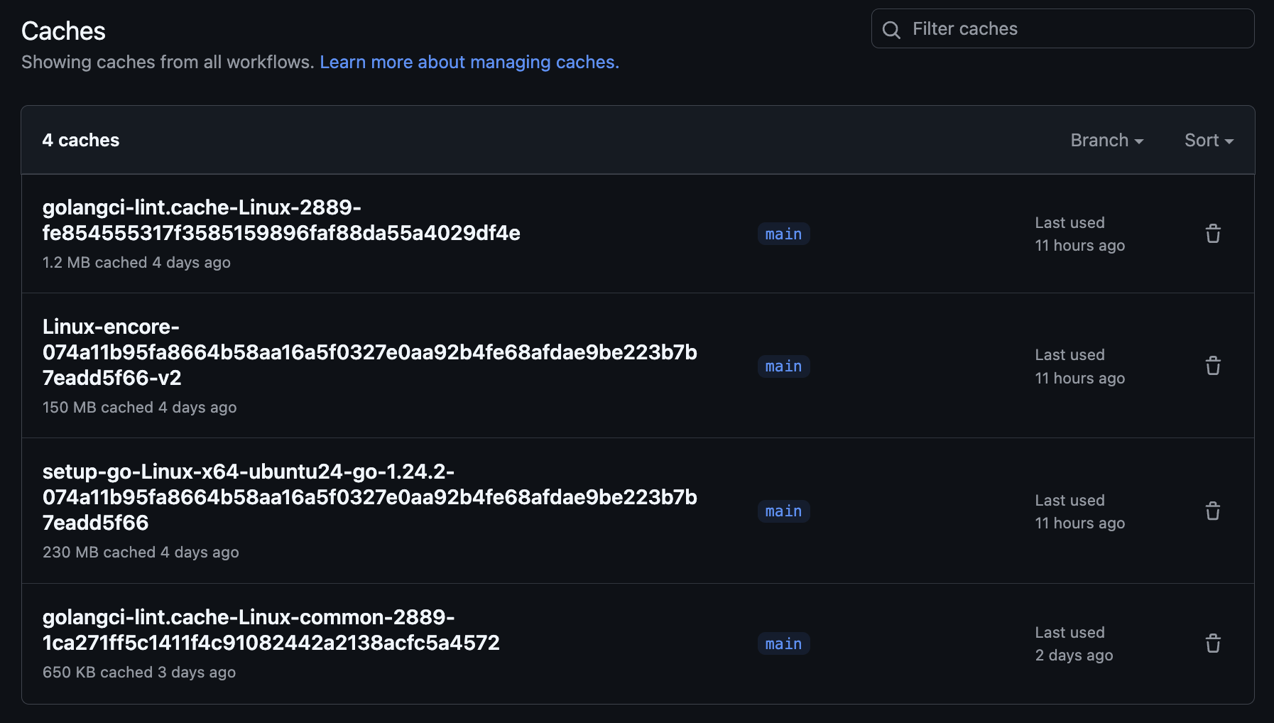 🎉 Our Github actions cache now only stores usable entries from main, and we're down from 30GB to **under 1GB.